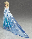 figma アナと雪の女王 エルサ ノンスケール 再販分 4580416909990